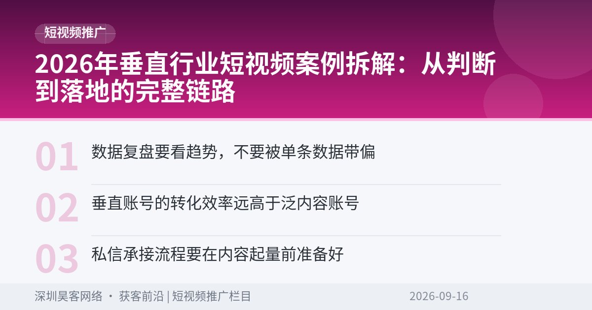 2026年垂直行业短视频案例拆解：从判断到落地的完整链路