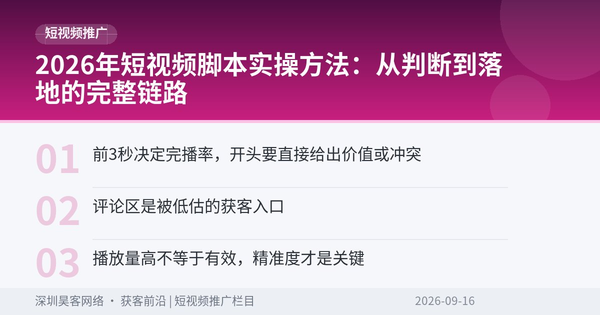 2026年短视频脚本实操方法：从判断到落地的完整链路