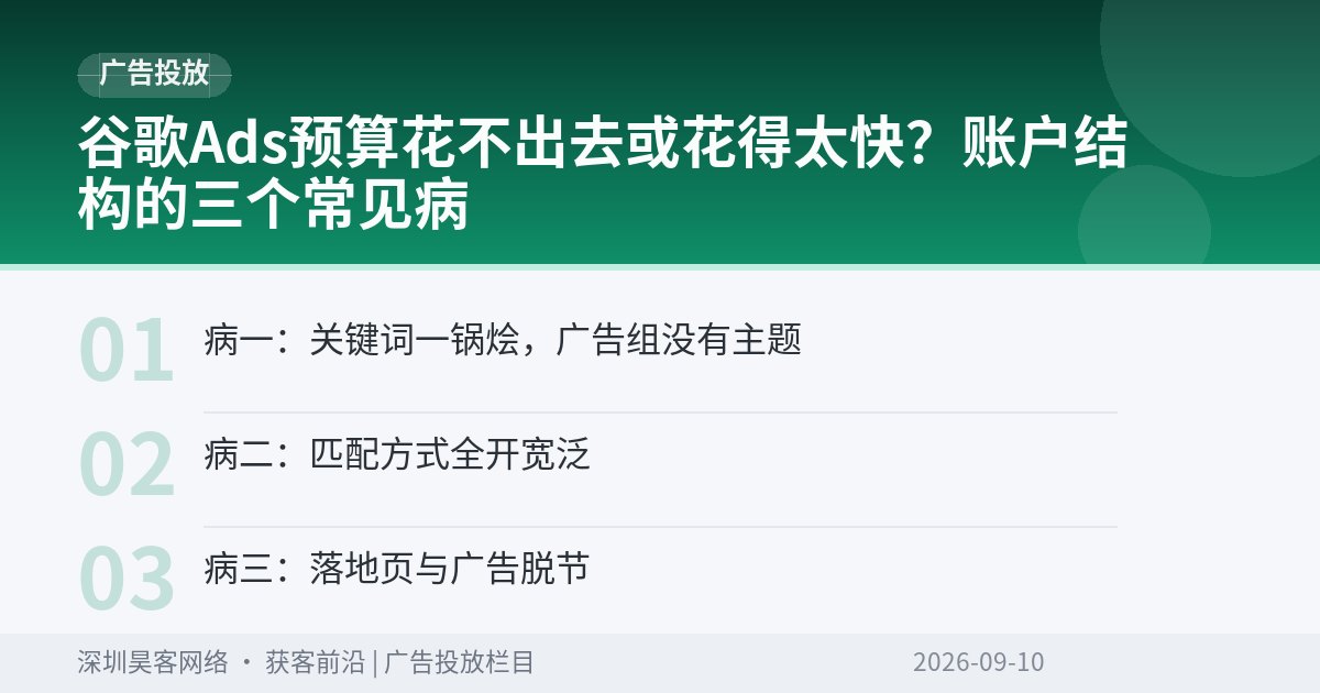 谷歌Ads预算花不出去或花得太快？账户结构的三个常见病