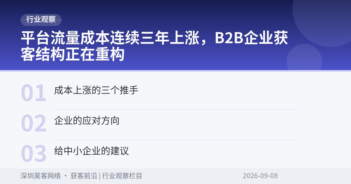 平台流量成本连续三年上涨，B2B企业获客结构正在重构