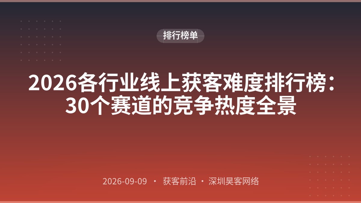 2026各行业线上获客难度排行榜:30个赛道的竞争热度全景