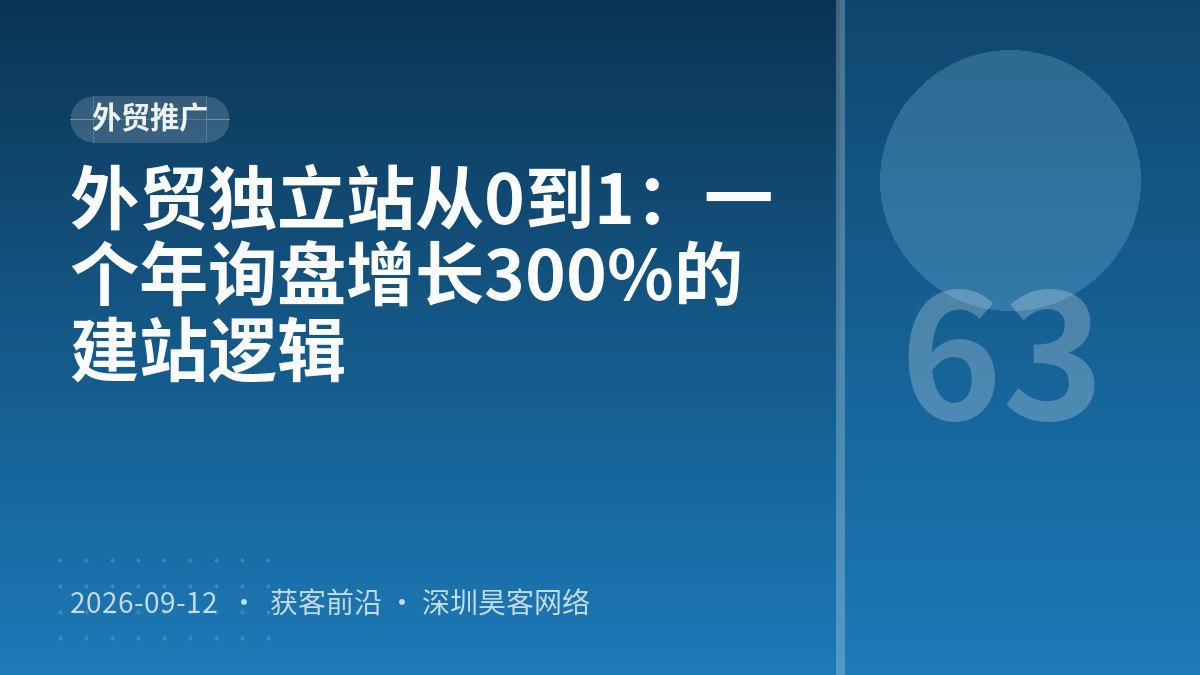 外贸独立站从0到1：一个年询盘增长300%的建站逻辑